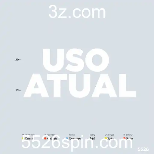 A Atualidade dos Jogos: Analisando a Categoria 